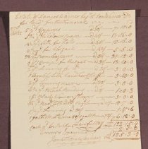 Daniel Warner Funeral Expenses